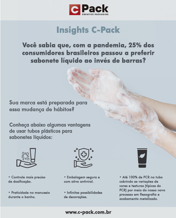 Newsletter C-Pack – Let’s Create: Insights C-Pack