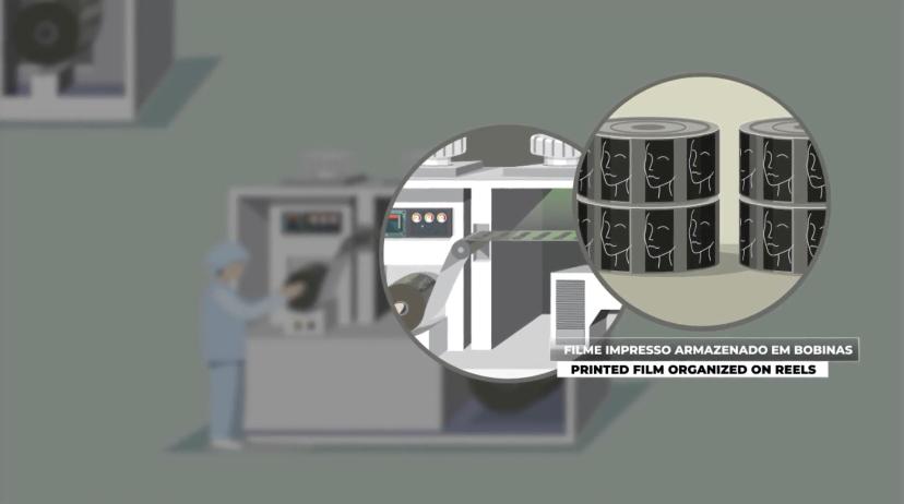 A nova tecnologia Flex